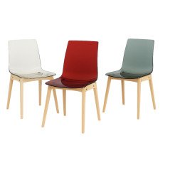 Sedie Grand Soleil Trasparenti con Gambe in Legno Lollipop Wood