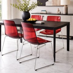 Sedie Moderne con Gambe in Acciaio Plastica Trasparente Design Lollipop